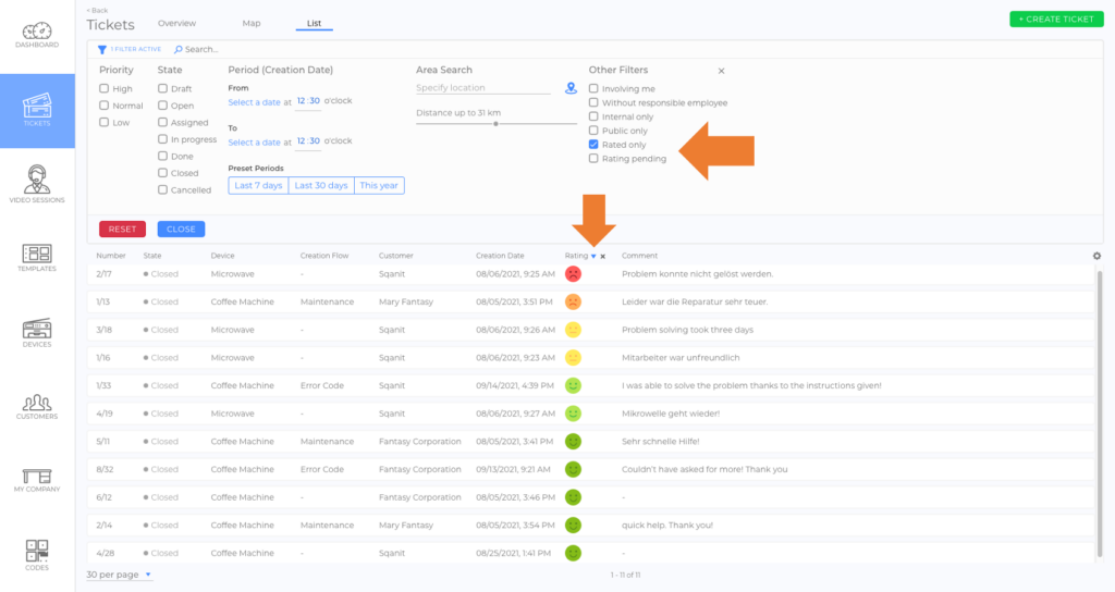 Ratings in the Back Office