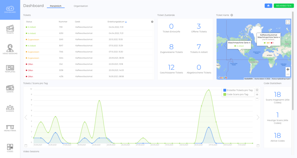 Dashboard Back Office DE 1