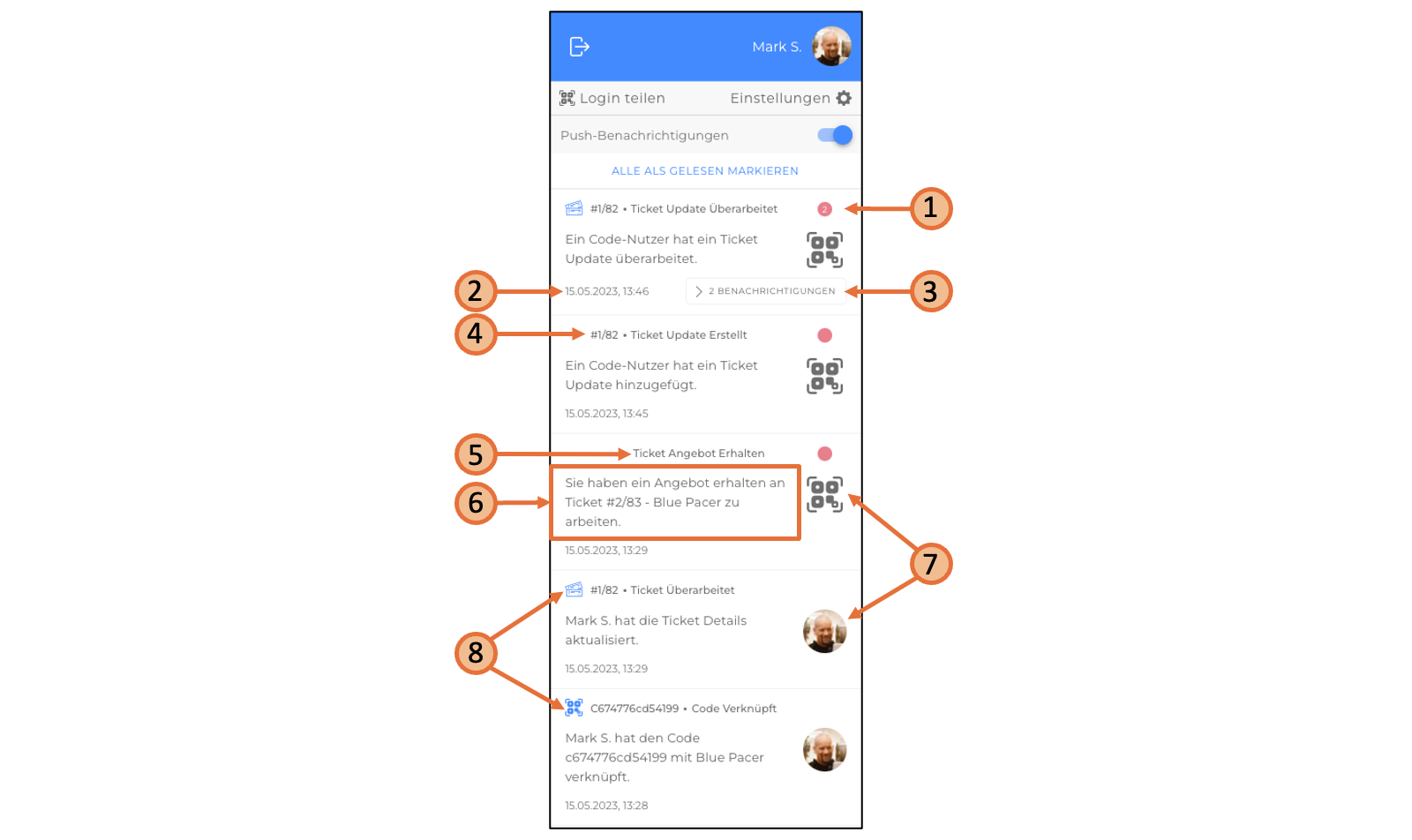 Anatomy of Browser Notifications Back Office DE