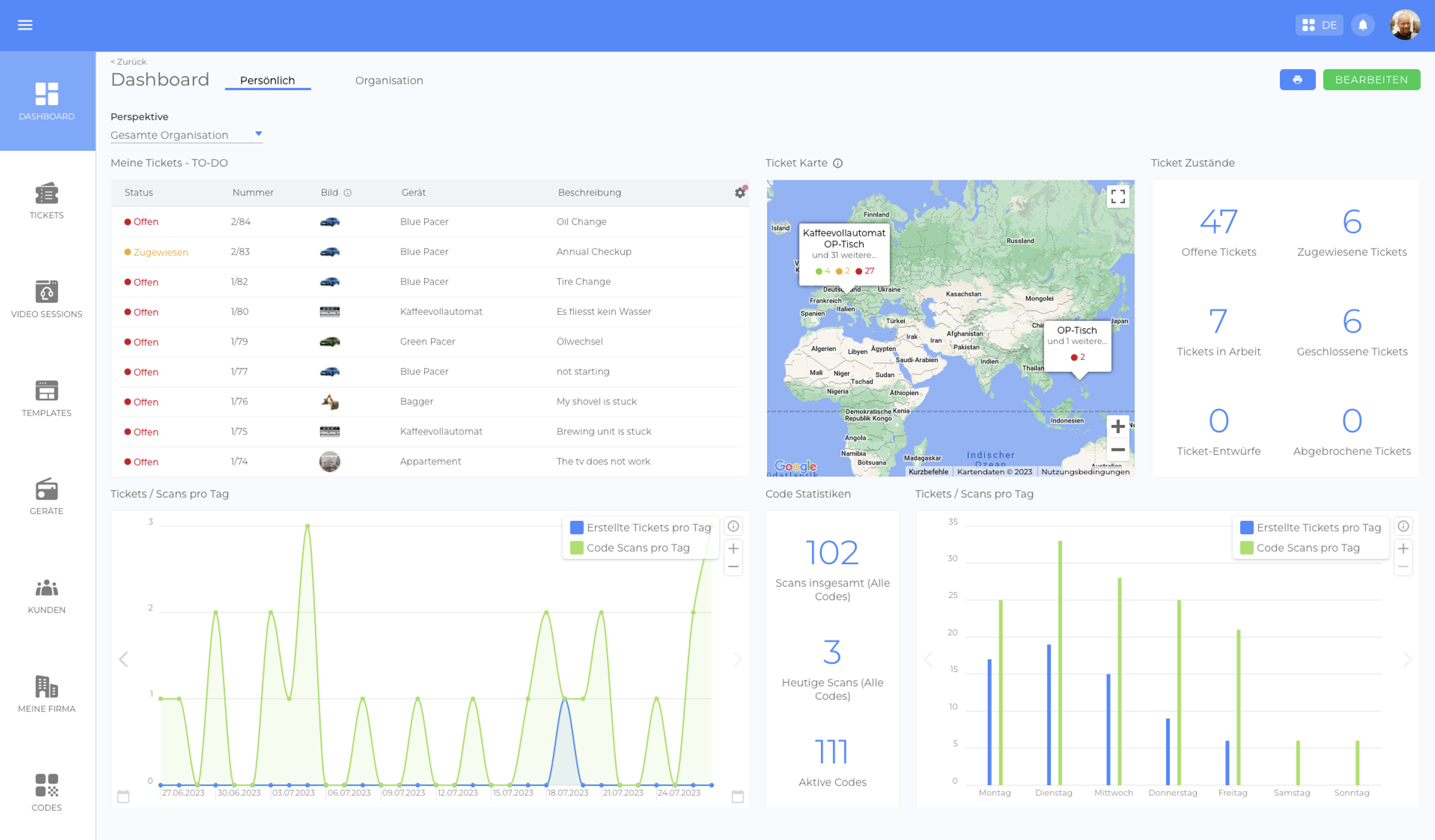 The Back Office Dashboard DE