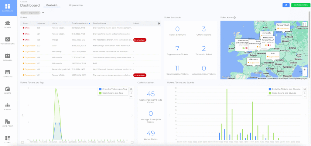 Dashboard-Tab 1 Bildschirmfoto 2025 11 12 um 11.01.36