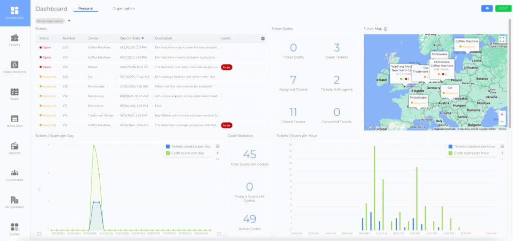 Dashboard Tab 1 Bildschirmfoto 2025 11 12 um 11.04.43